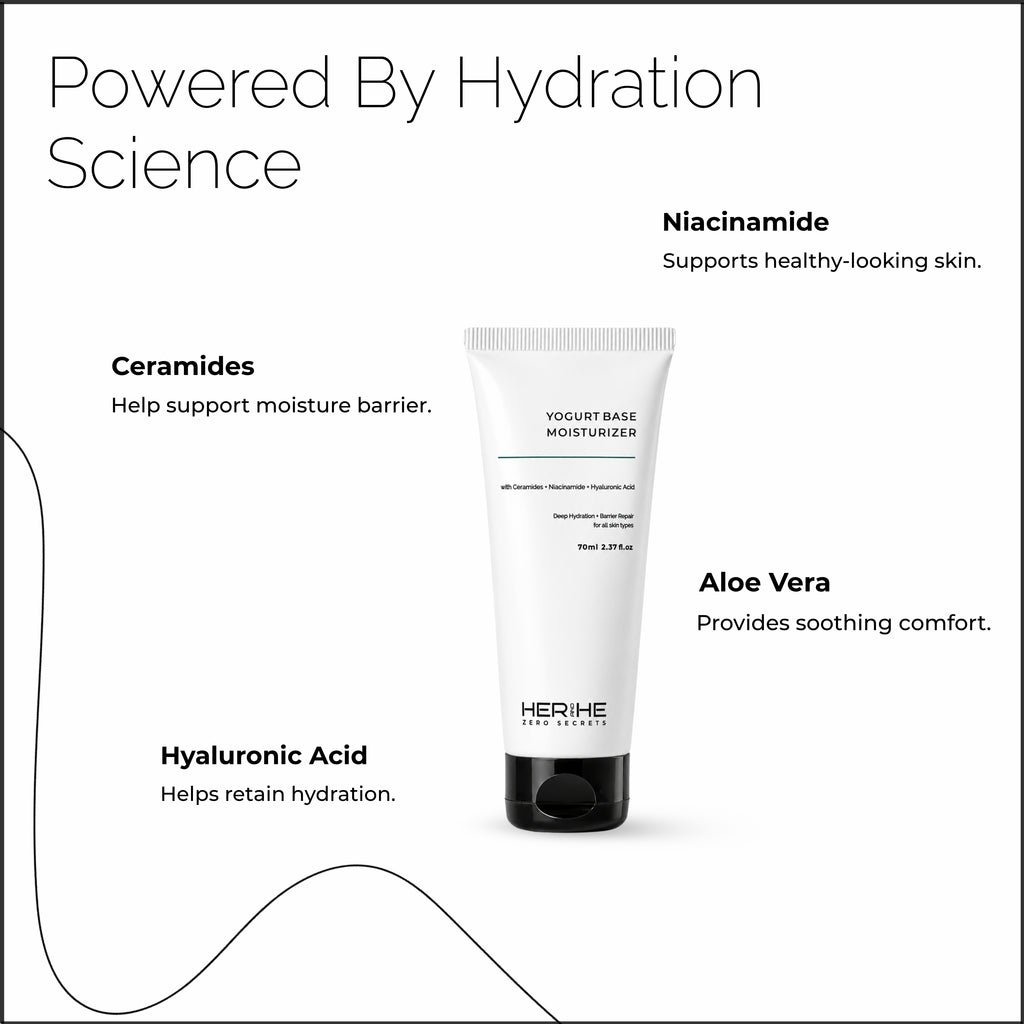 Ceramide Yogurt Base Moisturizer 70ML
