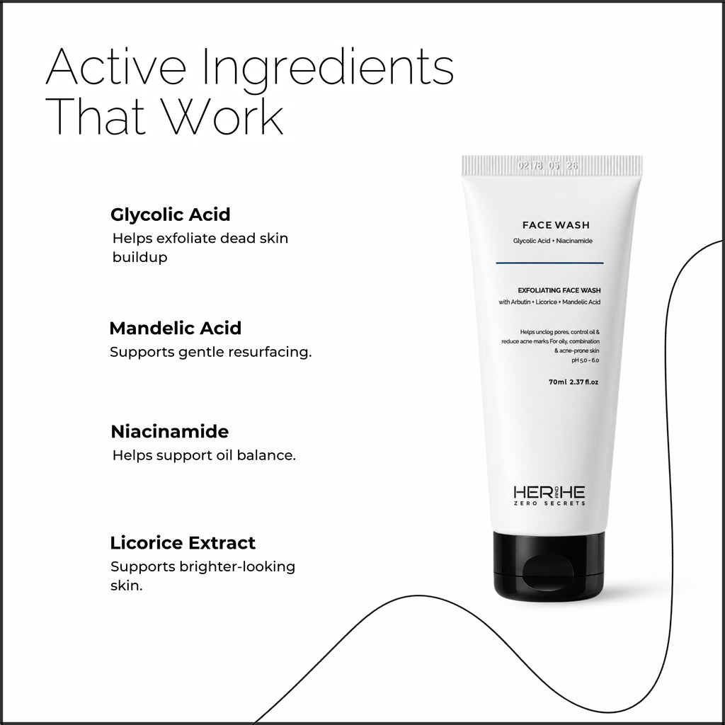 Exfoliating Face Wash 70ML