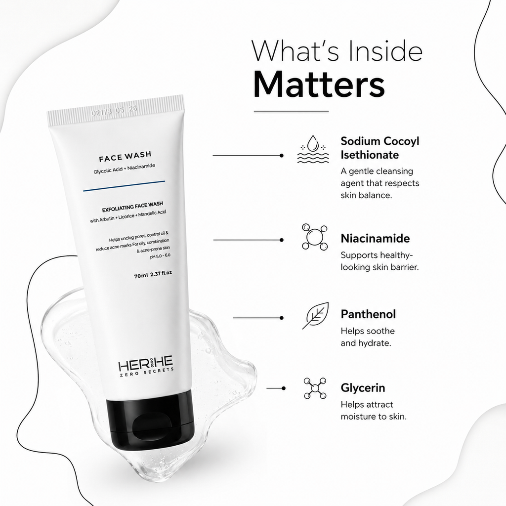 Exfoliating Face Wash 70ML