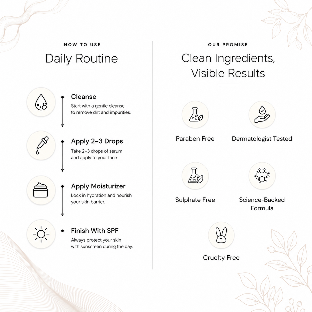 Vitamin C Serum 20% — 18ML