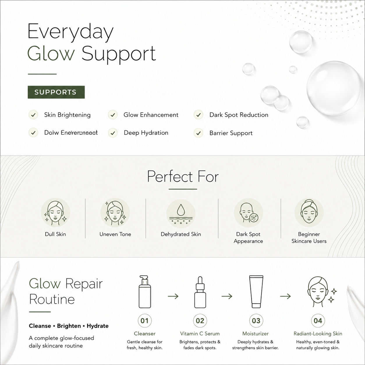 Glow Repair Routine