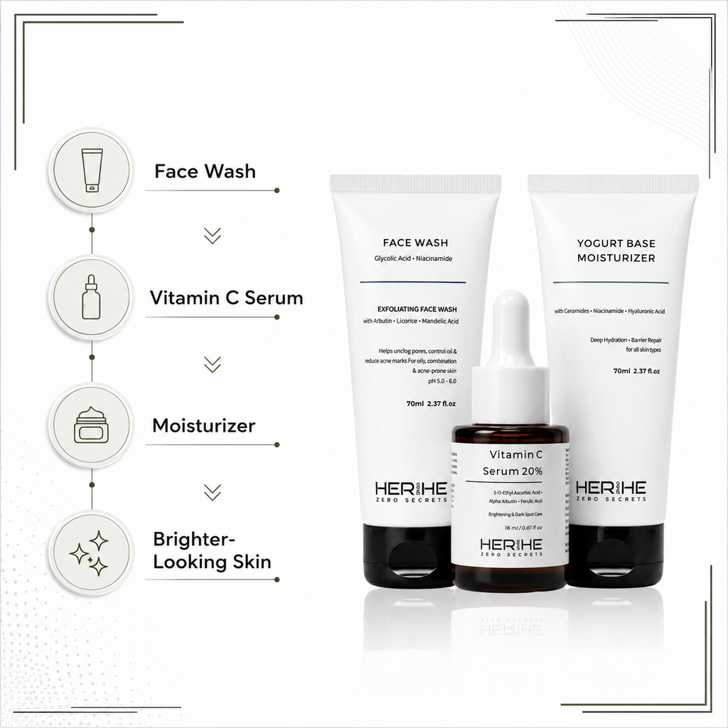 Active Treatment Routine