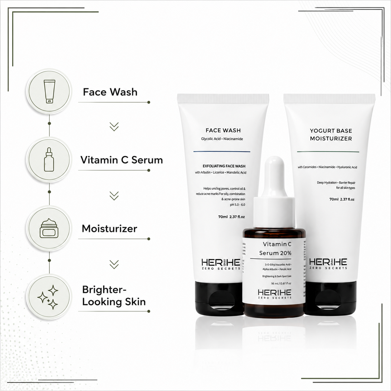Active Treatment Routine
