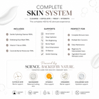 Complete Skin System