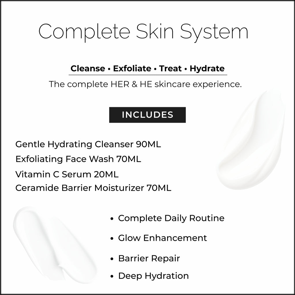 Complete Skin System