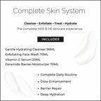 Complete Skin System
