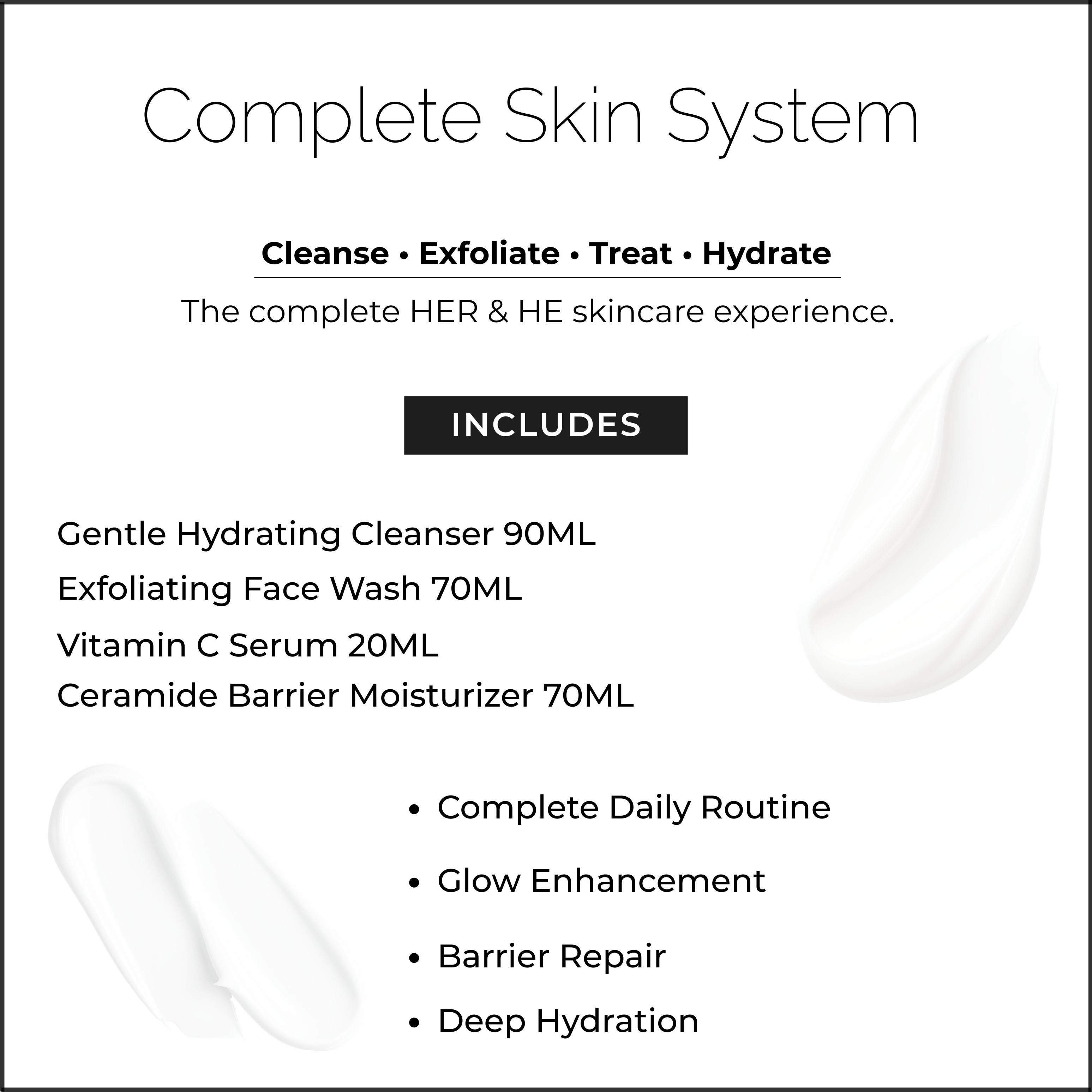 Complete Skin System