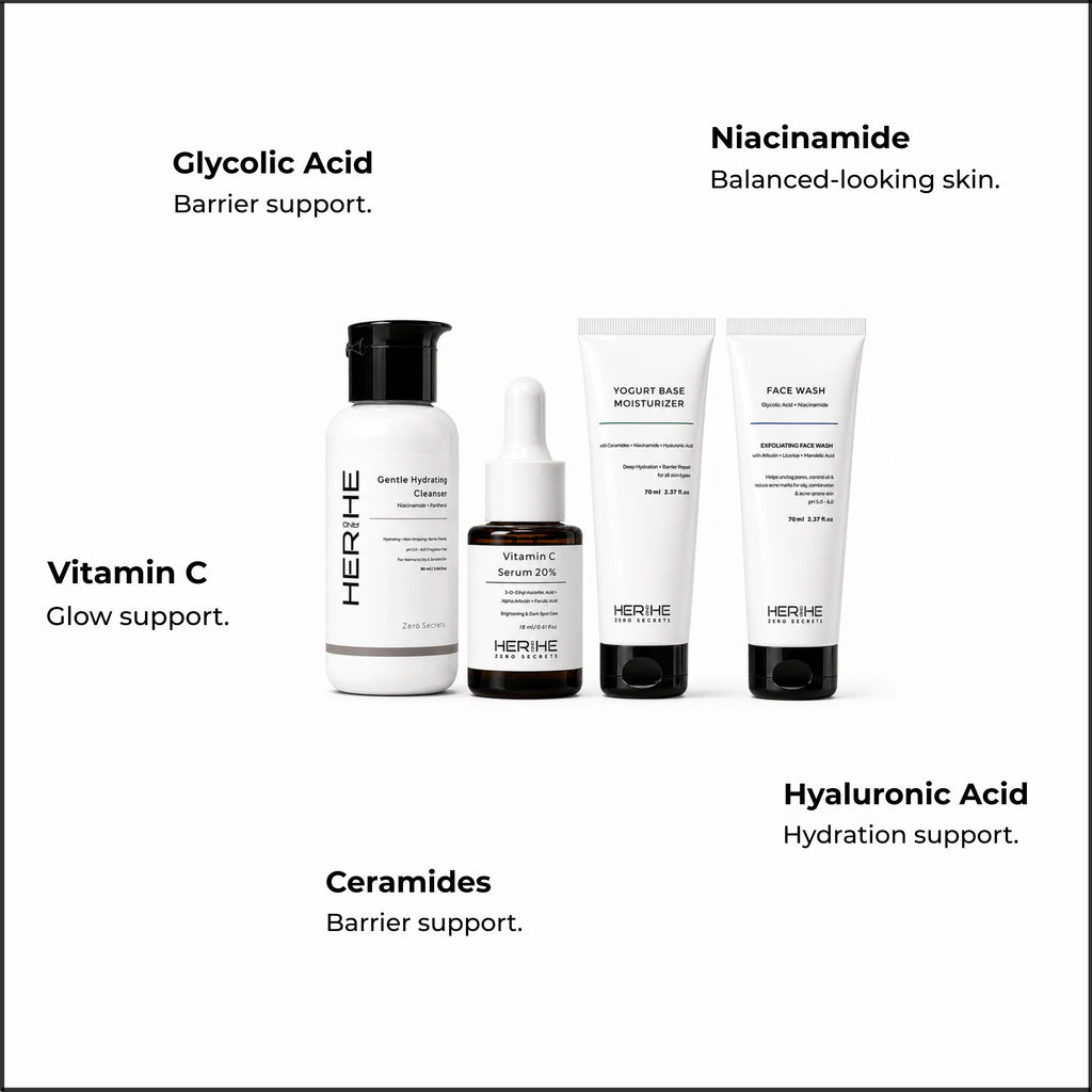 Complete Skin System