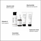 Complete Skin System