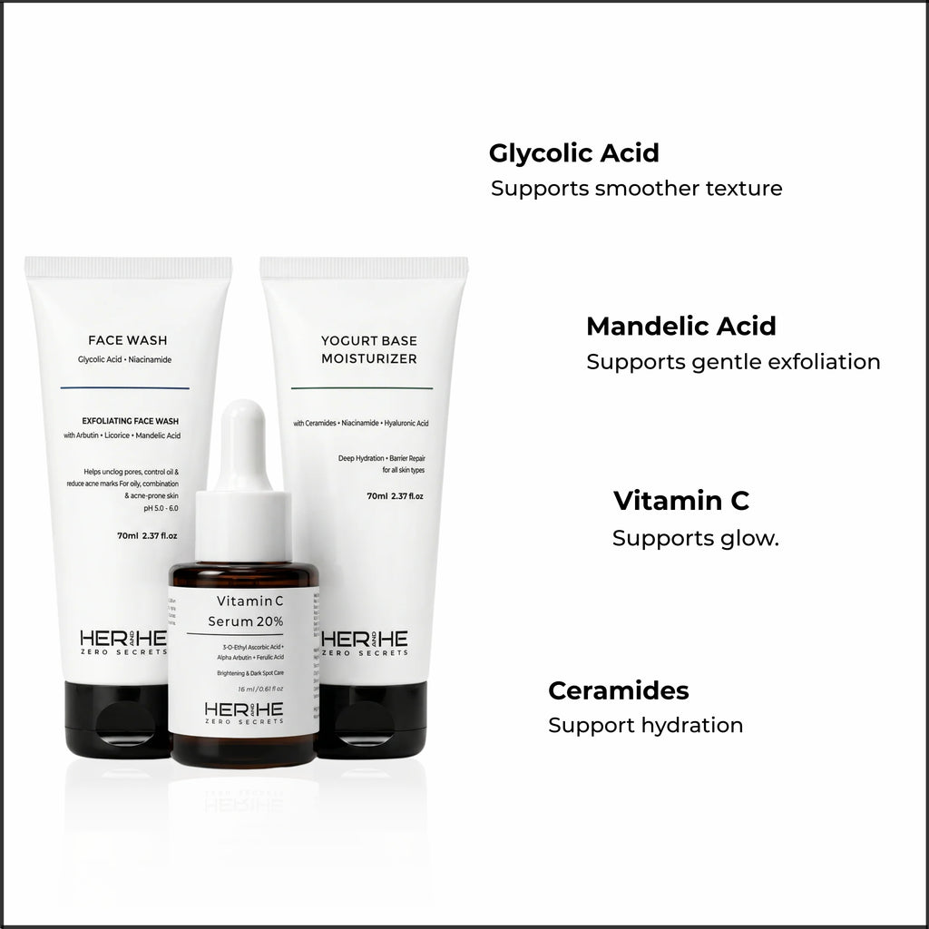 Active Treatment Routine