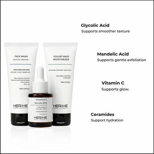 Active Treatment Routine