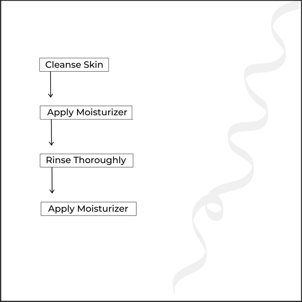 Ceramide Yogurt Base Moisturizer 70ML