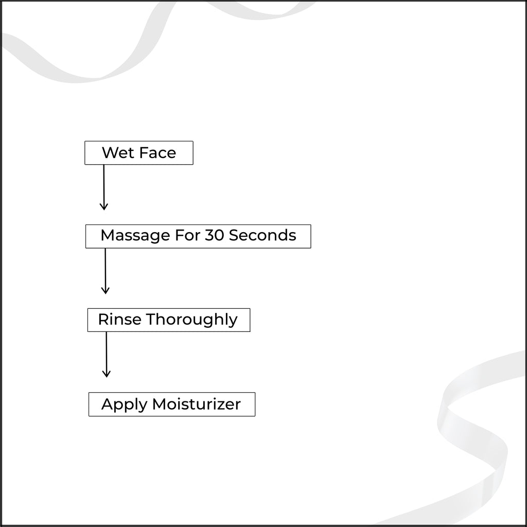 Exfoliating Face Wash 70ML