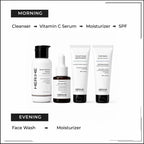 Complete Skin System
