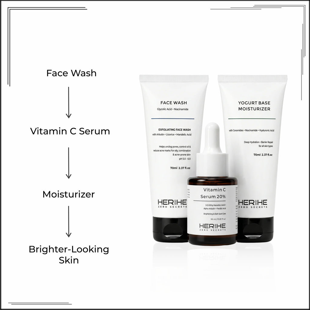 Active Treatment Routine