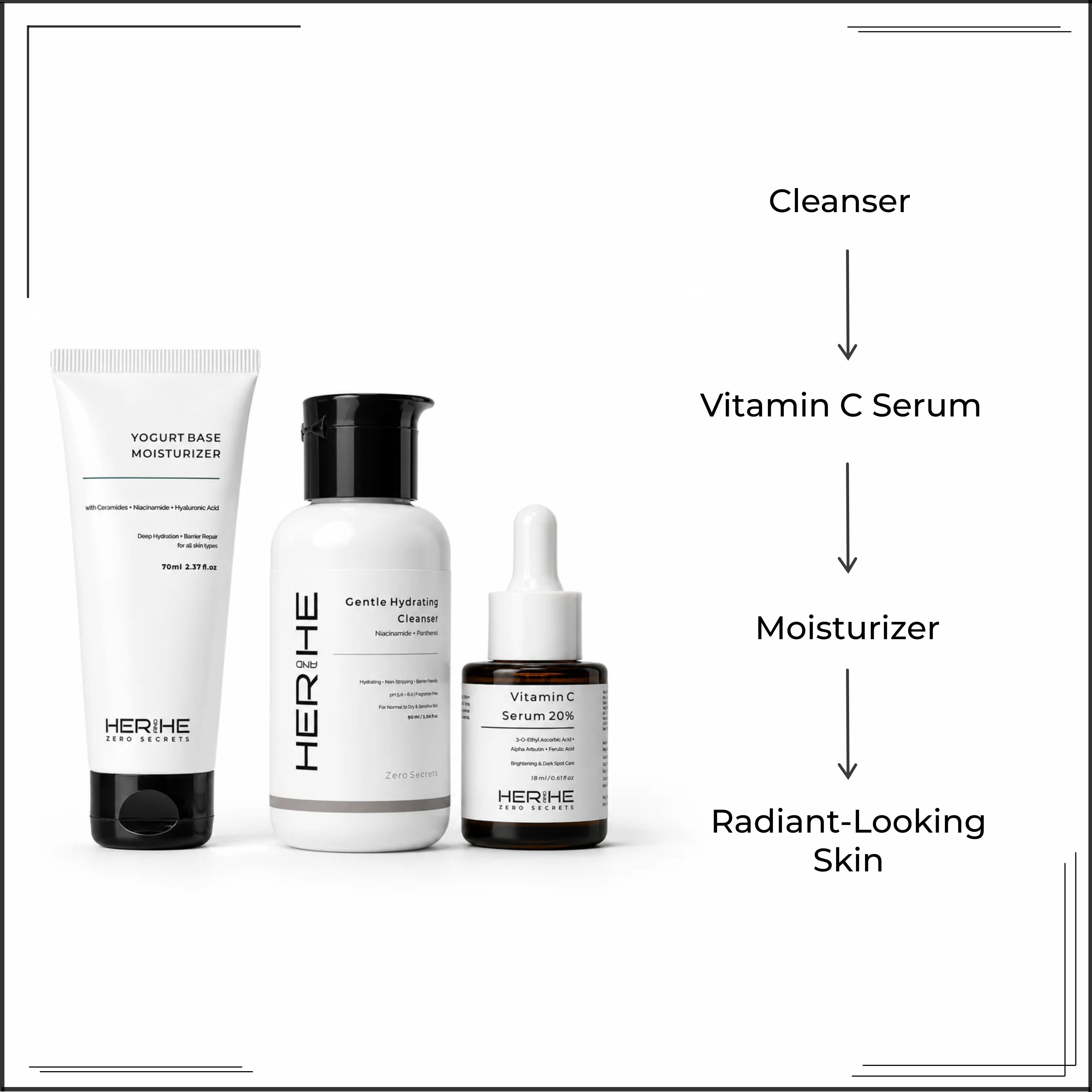 Glow Repair Routine