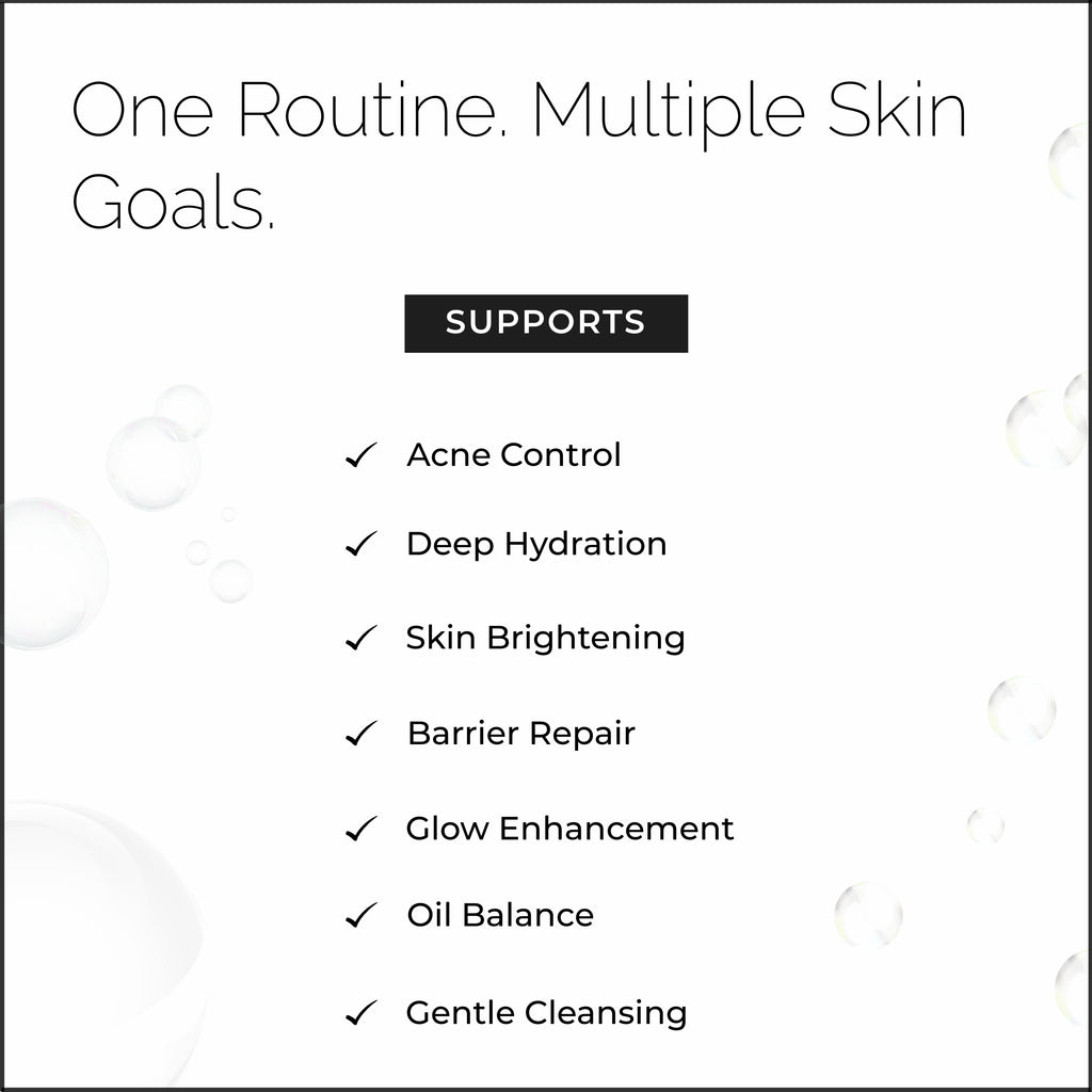 Complete Skin System