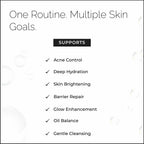Complete Skin System