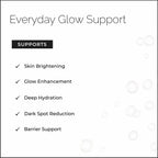 Glow Repair Routine