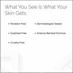 Complete Skin System